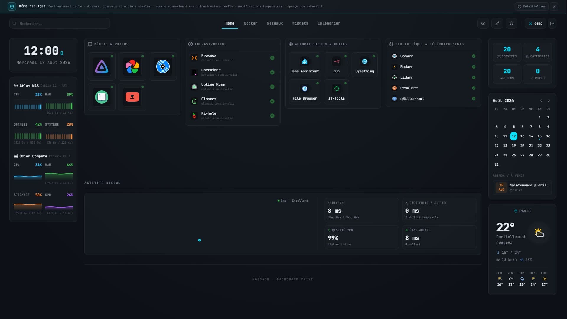 NasDash public demo dashboard with fictional data